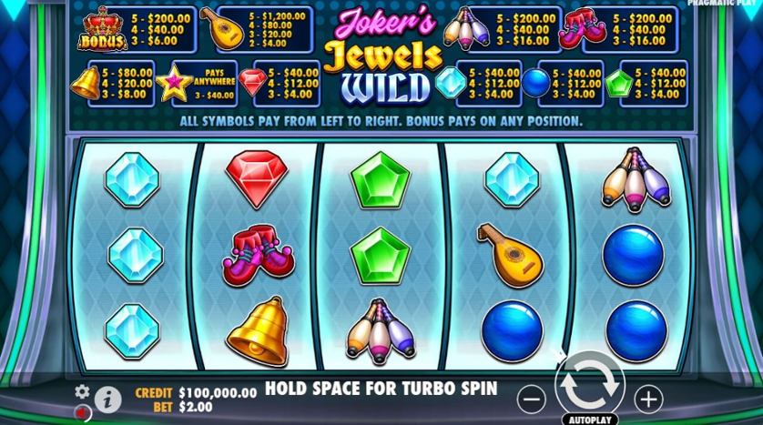 Joker’s Jewels Wild : Sensasi Slot Online Klasik dari Pragmatic Play